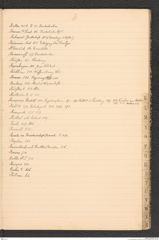 k.k. naturhistorisches Hofmuseum, Index Intendanzakten 1889, Seite 23